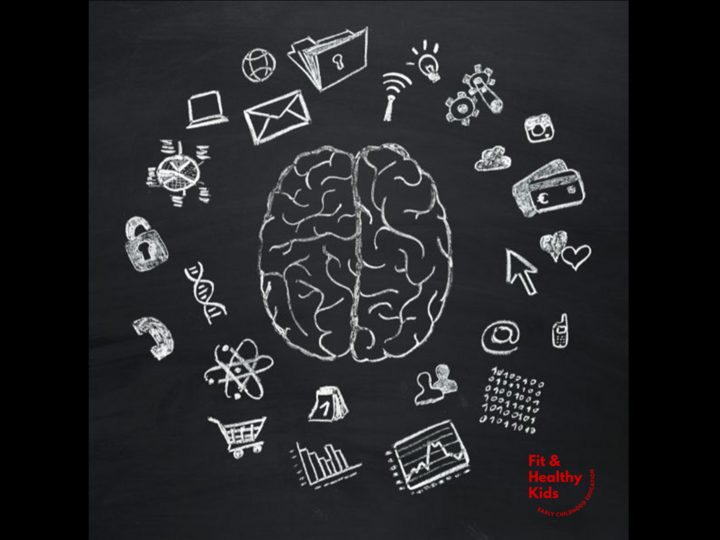 Icon of the brain